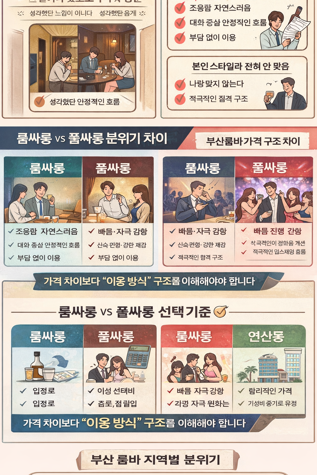 부산 룸싸롱 풀싸롱 선택 기준에 맞는 고급 룸바 분위기 모습